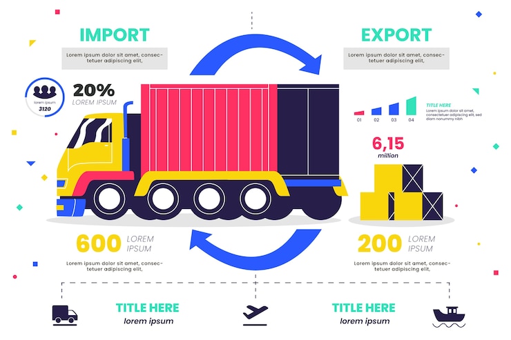 Vector Gratis flat design import and export infographic