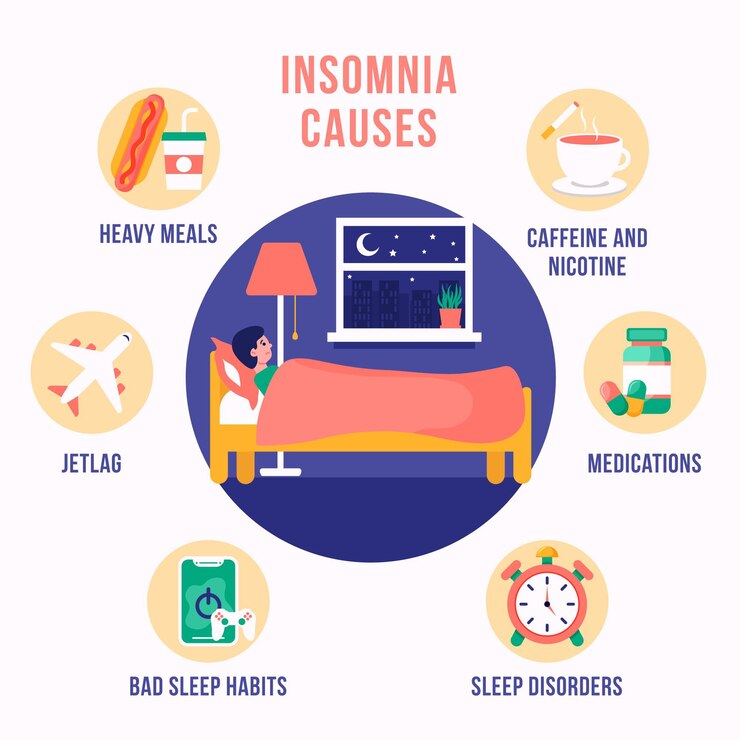 Vector Gratis flat design insomnia causes collection