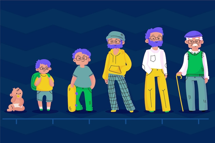Vector Gratis flat design man life cycle