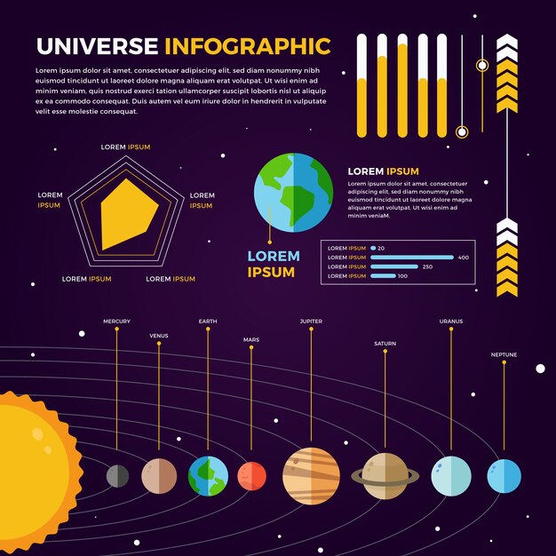 Flat design universe infographic pack