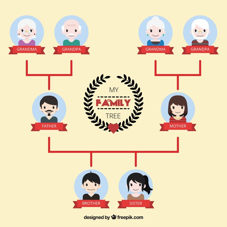 Vector Gratis flat family tree with red labels