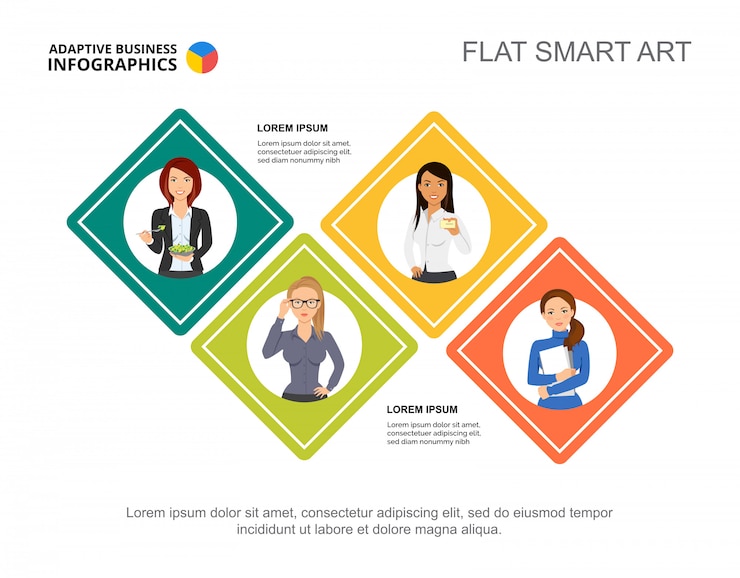 Vector Gratis four squares work process chart template for presentation. 