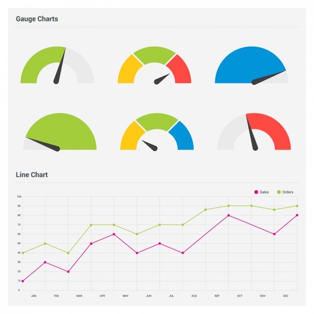 Vector Gratis gauge graphics