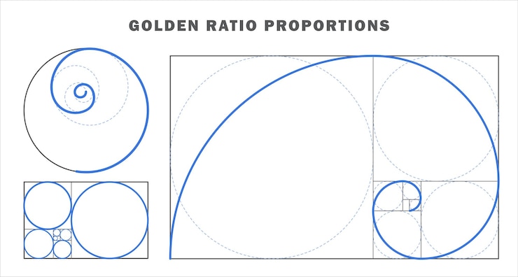 Vector Gratis golden ratio design template collection