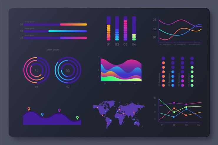 Vector Gratis gradient infographic dashboard elements pack