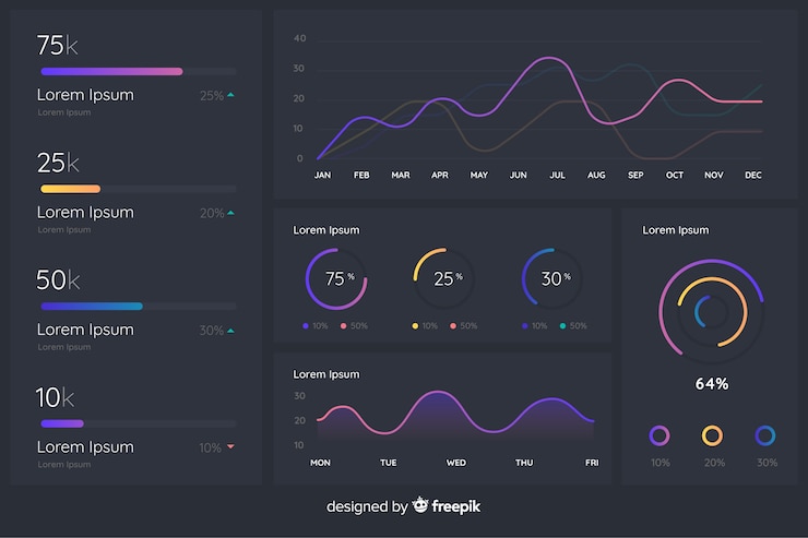 Vector Gratis gradient infographic elements