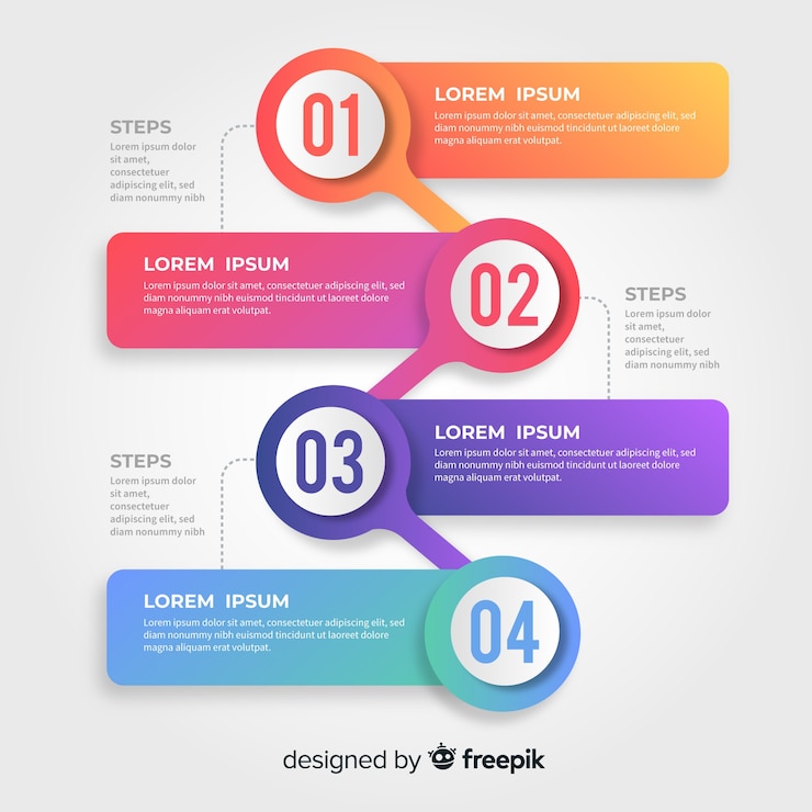 Vector Gratis gradient infographic steps template