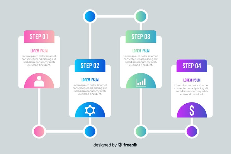 Vector Gratis gradient infographic steps template