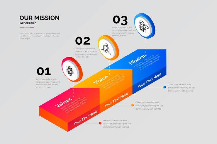 Vector Gratis gradient our mission infographics
