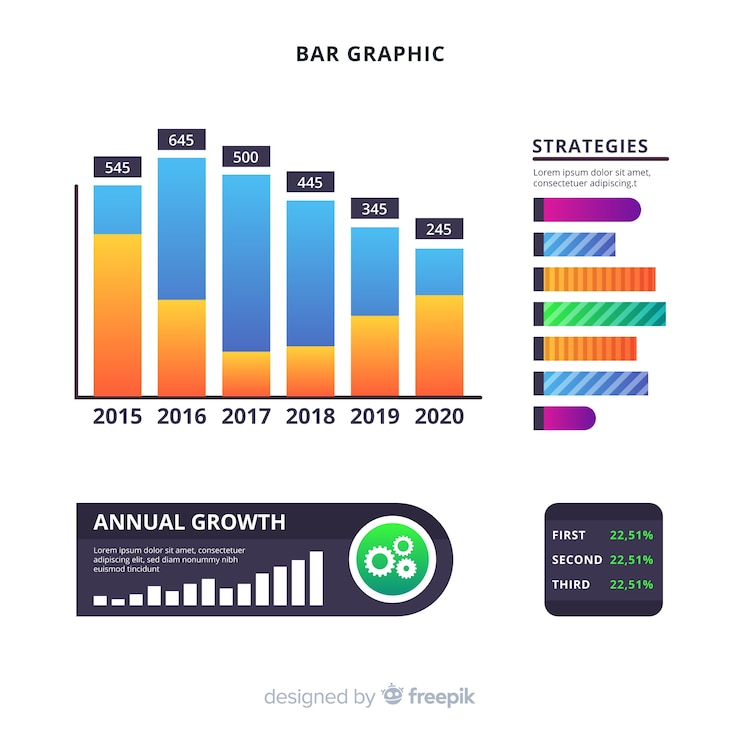 Vector Gratis grafik batang
