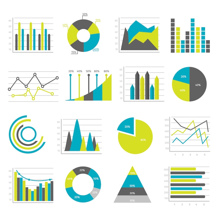 Vector Gratis graphs flat elementss set