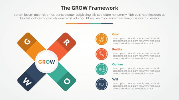 grow model coaching infographic concept for slide presentation with x cross shape with vertical description with 4 point list with flat style