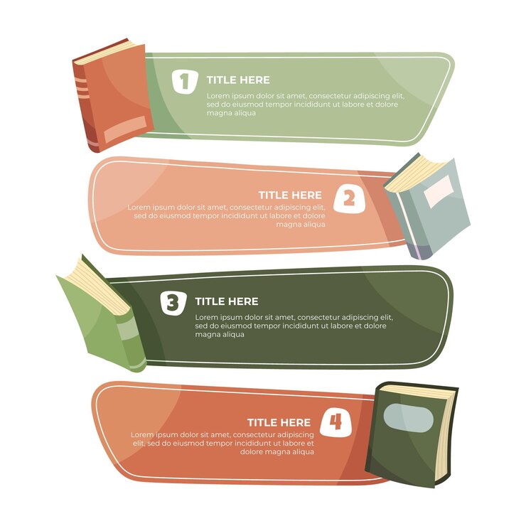 Vector Gratis hand drawn book infographics