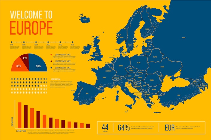 Vector Gratis hand drawn europe map infographic