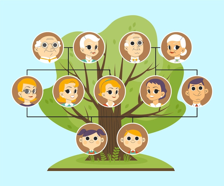 Vector Gratis hand drawn flat design family tree