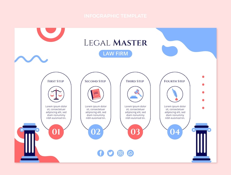 Vector Gratis hand drawn flat design law firm template