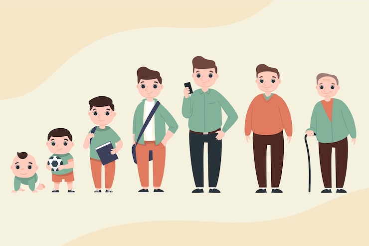 Vector Gratis hand drawn human life cycle