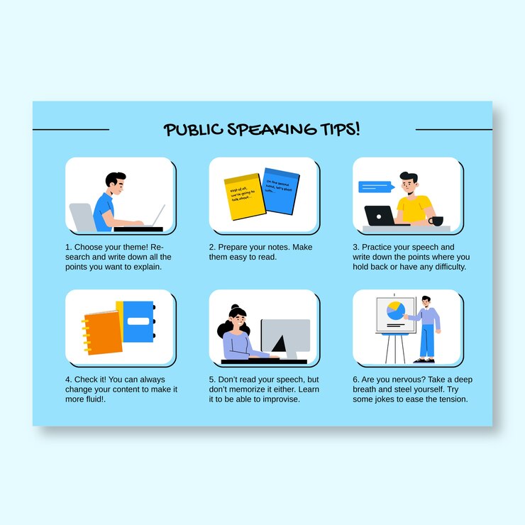 Vector Gratis hand drawn public speaking tips storyboard