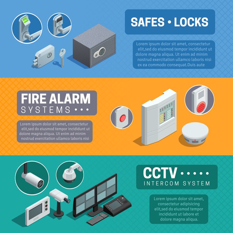 Vector Gratis home security system isometric banners set