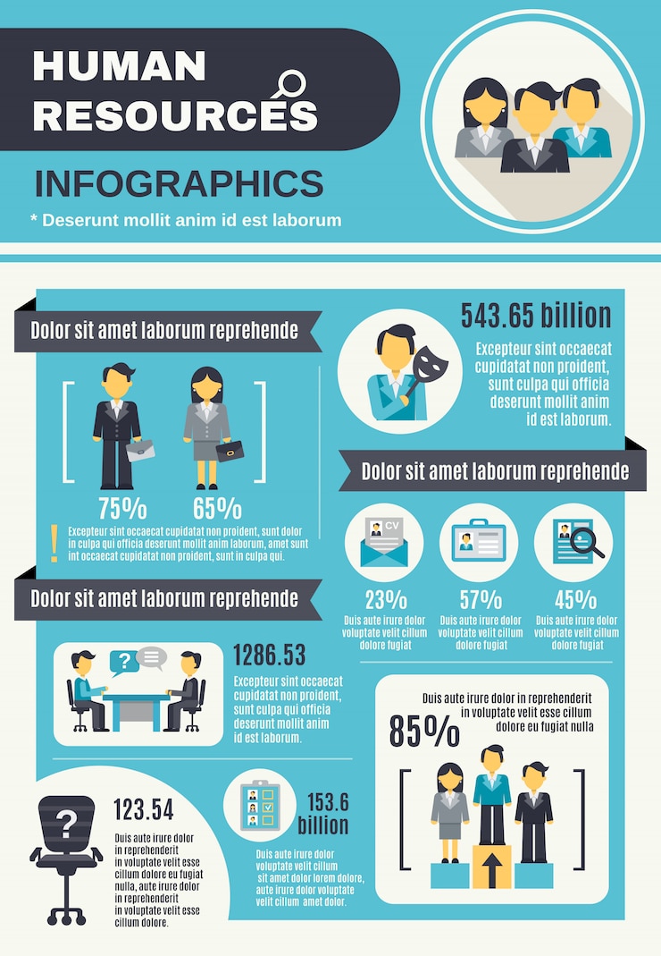Vector Gratis human resources infographics