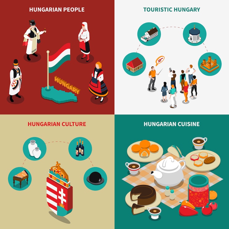 Vector Gratis hungary isometric touristic 2x2 icons set