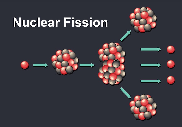 Vector Gratis illustration of nuclear fission process