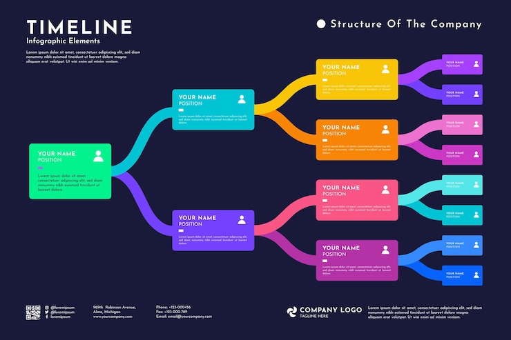 Vector Gratis infografis bagan organisasi datar