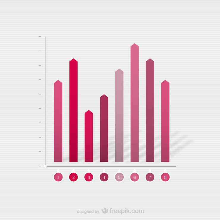 Vector Gratis infografis batang