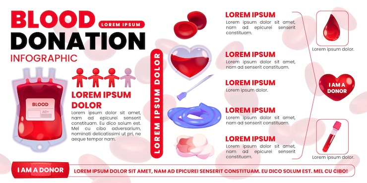 Vector Gratis infografis donor darah kartun