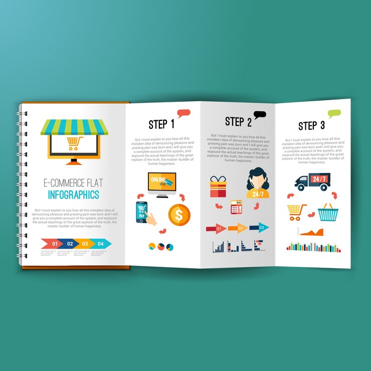 Vector Gratis infografis e-niaga dalam desain datar