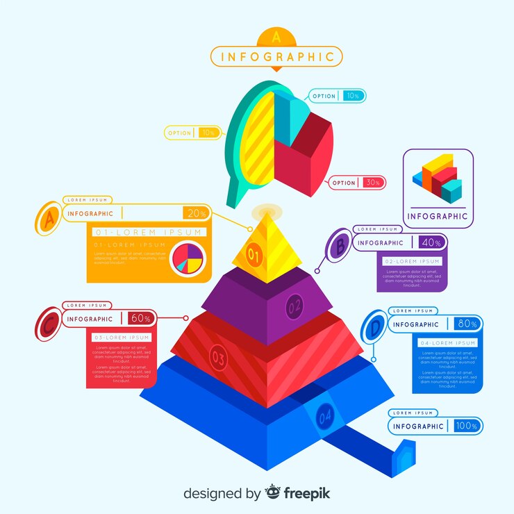 Vector Gratis infografis isometrik
