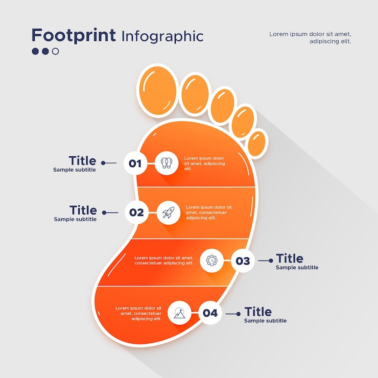 Vector Gratis infografis jejak kaki dalam desain datar