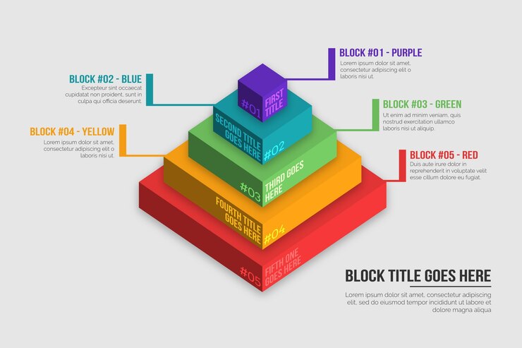 Vector Gratis infografis lapisan blok 3d