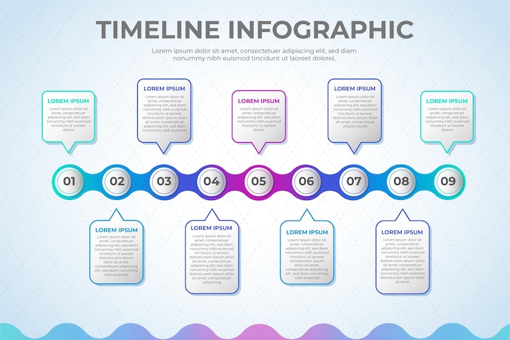 Vector Gratis infografis linimasa gradien