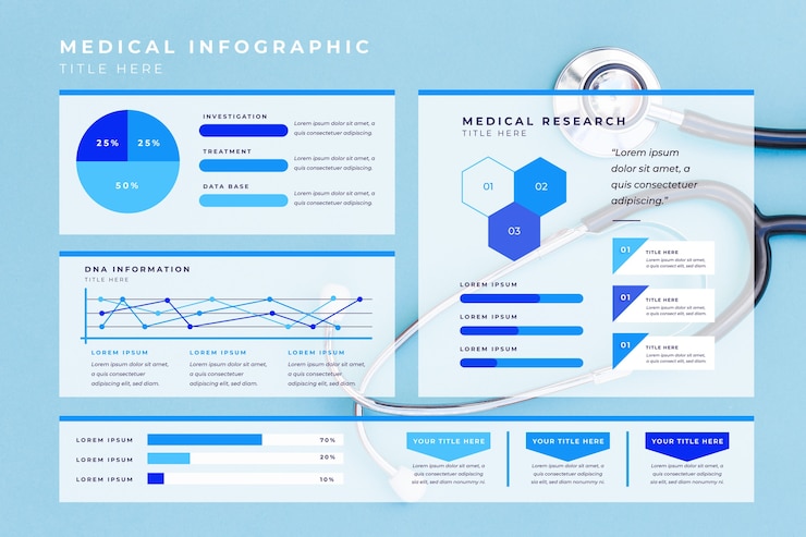 Vector Gratis infografis medis dengan foto