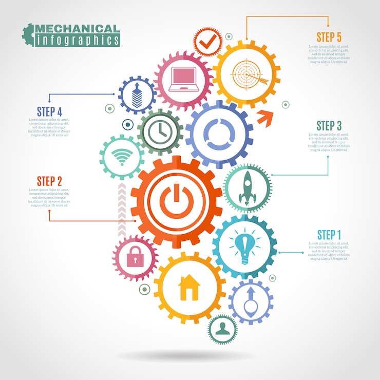 Vector Gratis infografis mekanisme warna