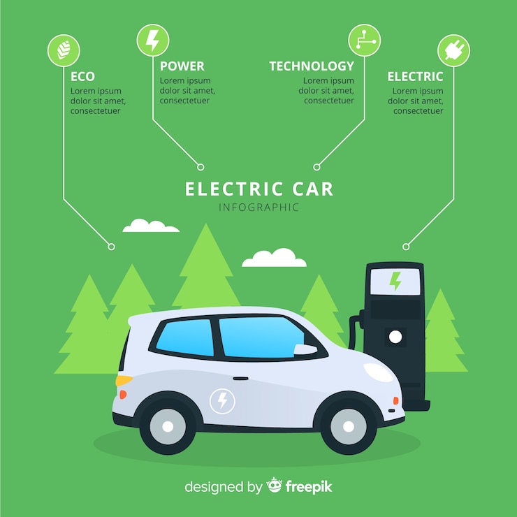 Vector Gratis infografis mobil listrik