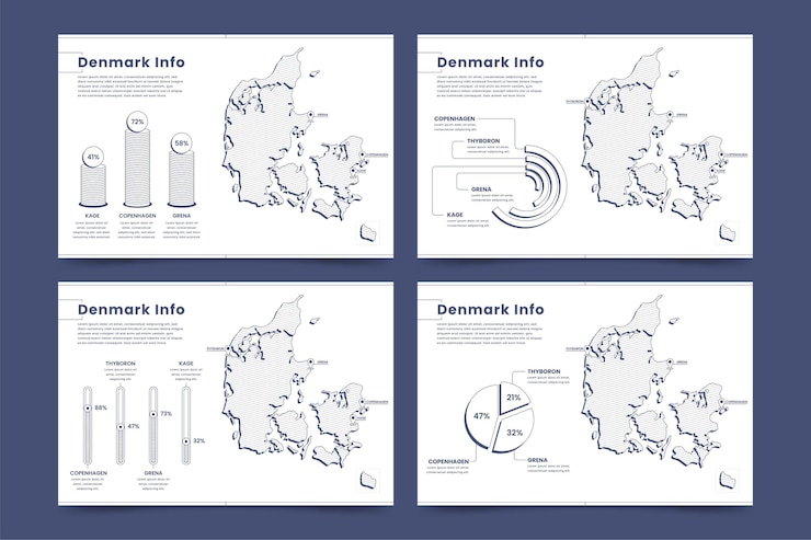 Vector Gratis infografis peta denmark linier
