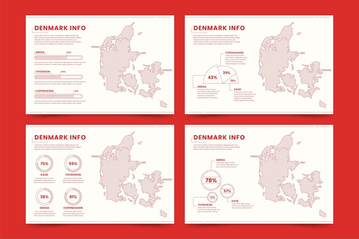 Vector Gratis infografis peta denmark linier