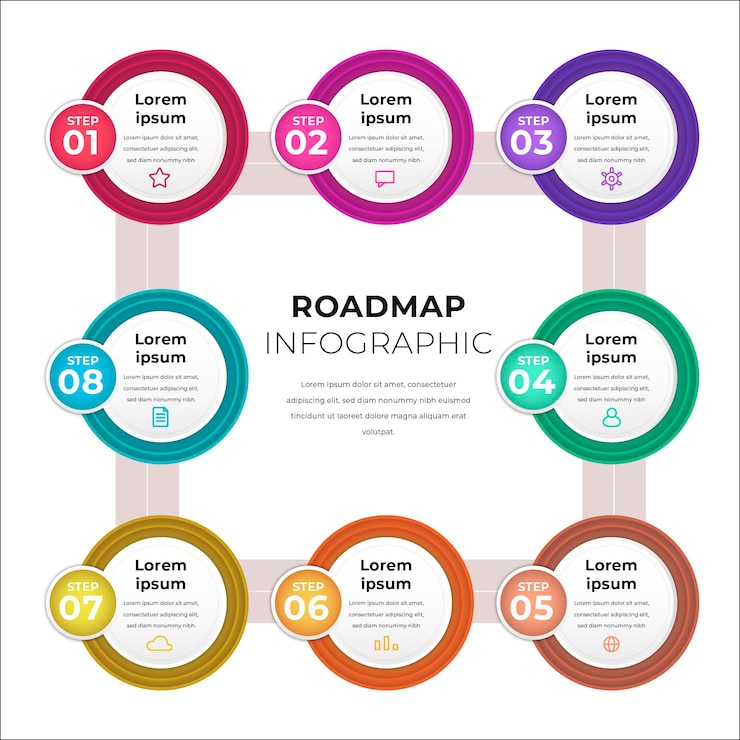 Vector Gratis infografis proses realistis berwarna-warni