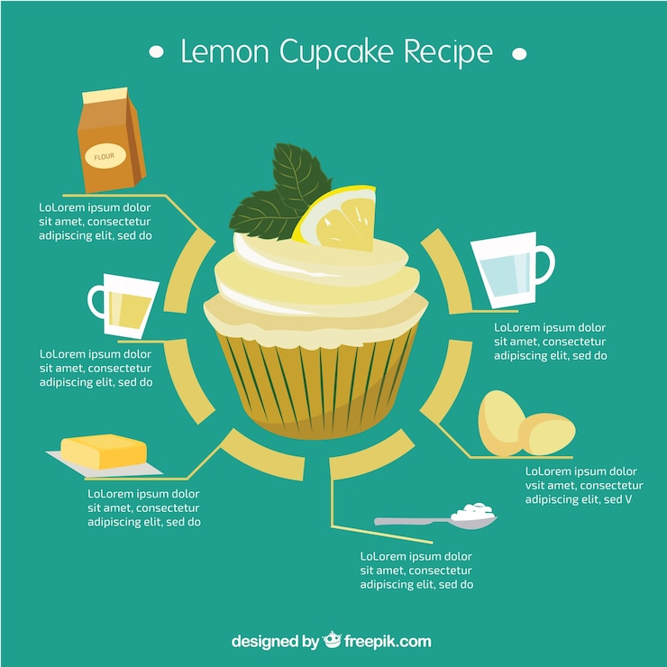 Vector Gratis infografis resep cupcake lemon