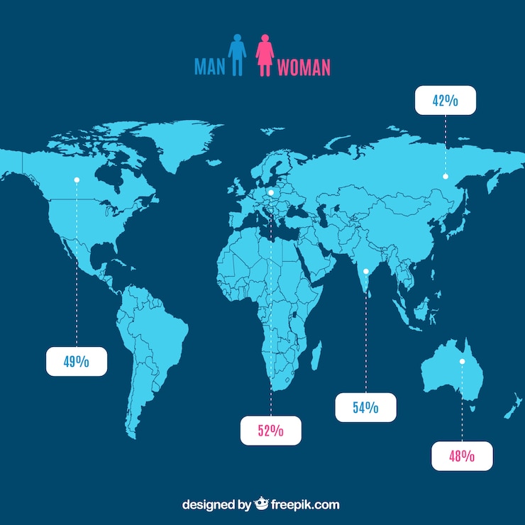 Vector Gratis infografis seks