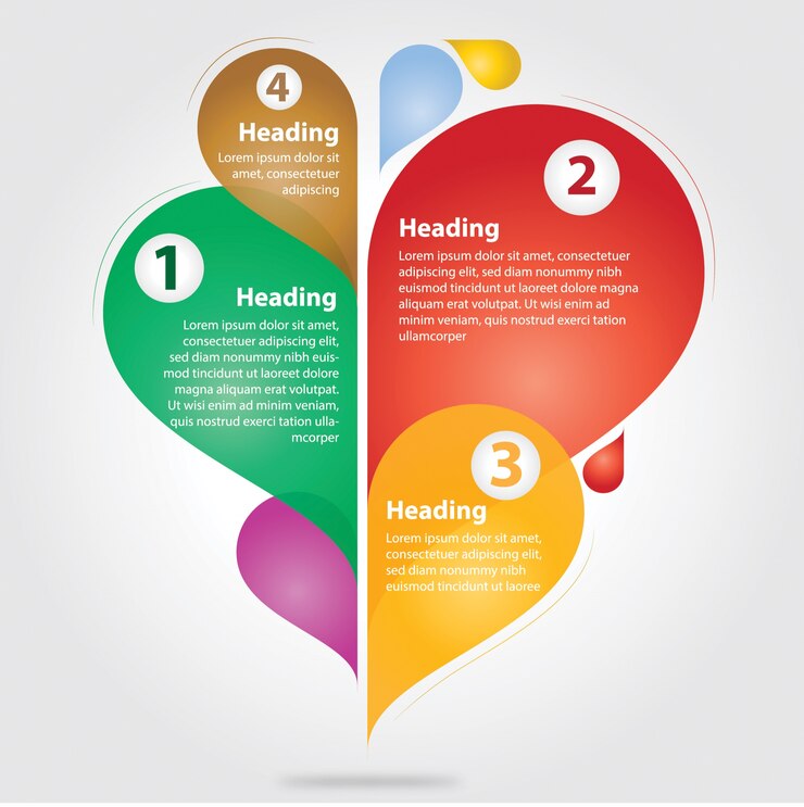 Vector Gratis infographic drops design