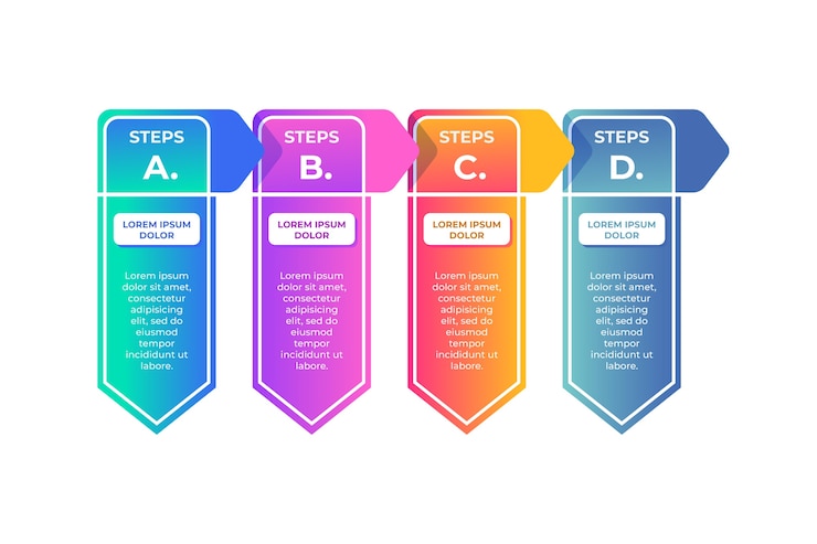 Vector Gratis infographic gradient template in four steps