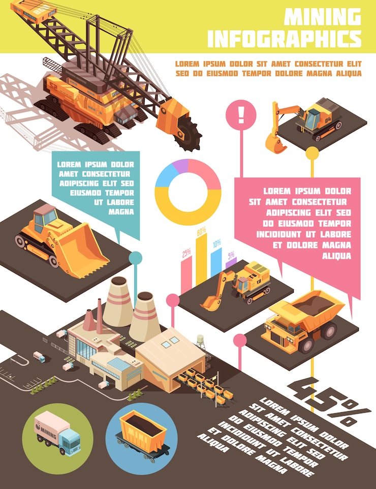 Vector Gratis infographic mining poster