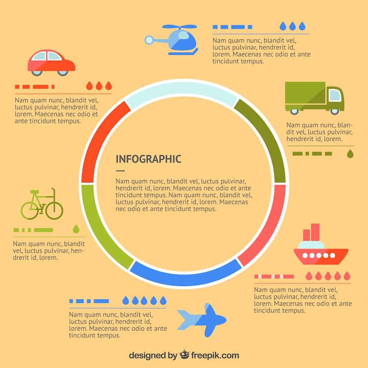 Vector Gratis infographic of transport