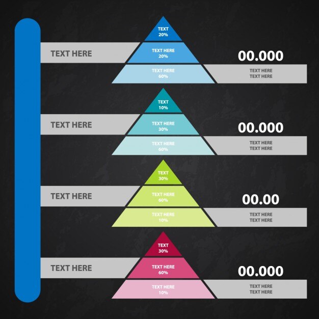 Vector Gratis infographic pyramid template collection