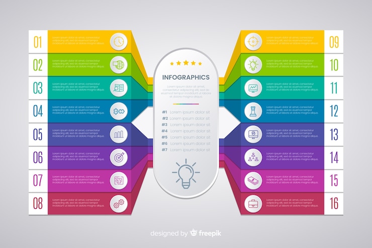 Vector Gratis infographic steps template flat design