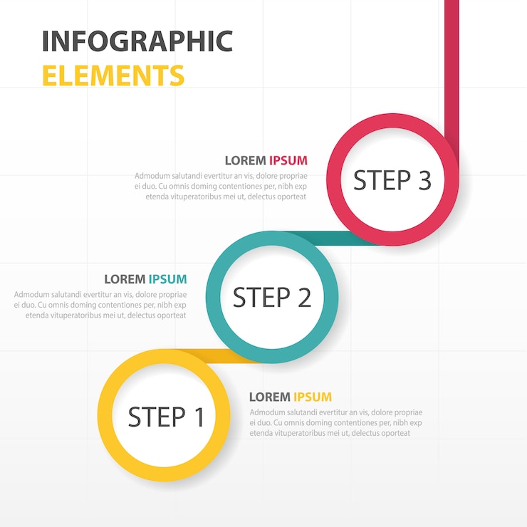 Vector Gratis infography with three circular steps