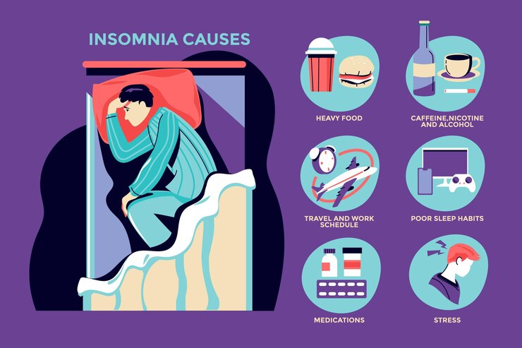 Vector Gratis insomnia causes illustration